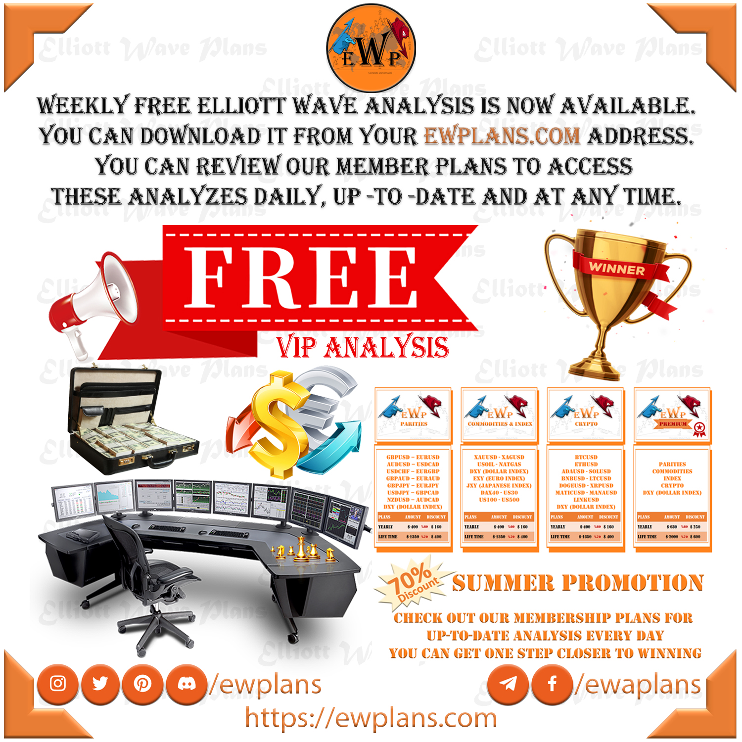 Elliottwave, Free, forex, fx, signal, Elliott, Wave, gbpcad, usdcad, canadian, australian, dollar, audcad, gbpusd, eurusd, dxy, nzdusd, crypto, commodities, indices, index, parities, gbpjpy, eurjpy
