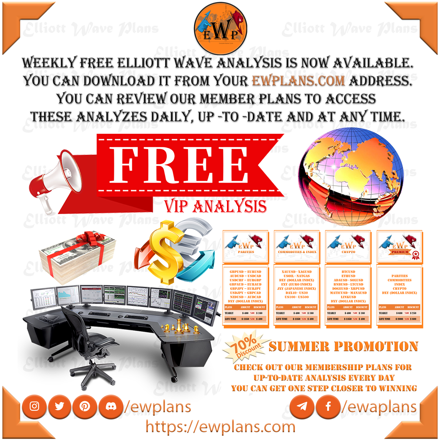 Elliottwave, Free, forex, fx, signal, Elliott, Wave, gbpusd, eurusd, dxy, nzdusd, crypto, commodities, indices, index, parities, gbpjpy, eurjpy