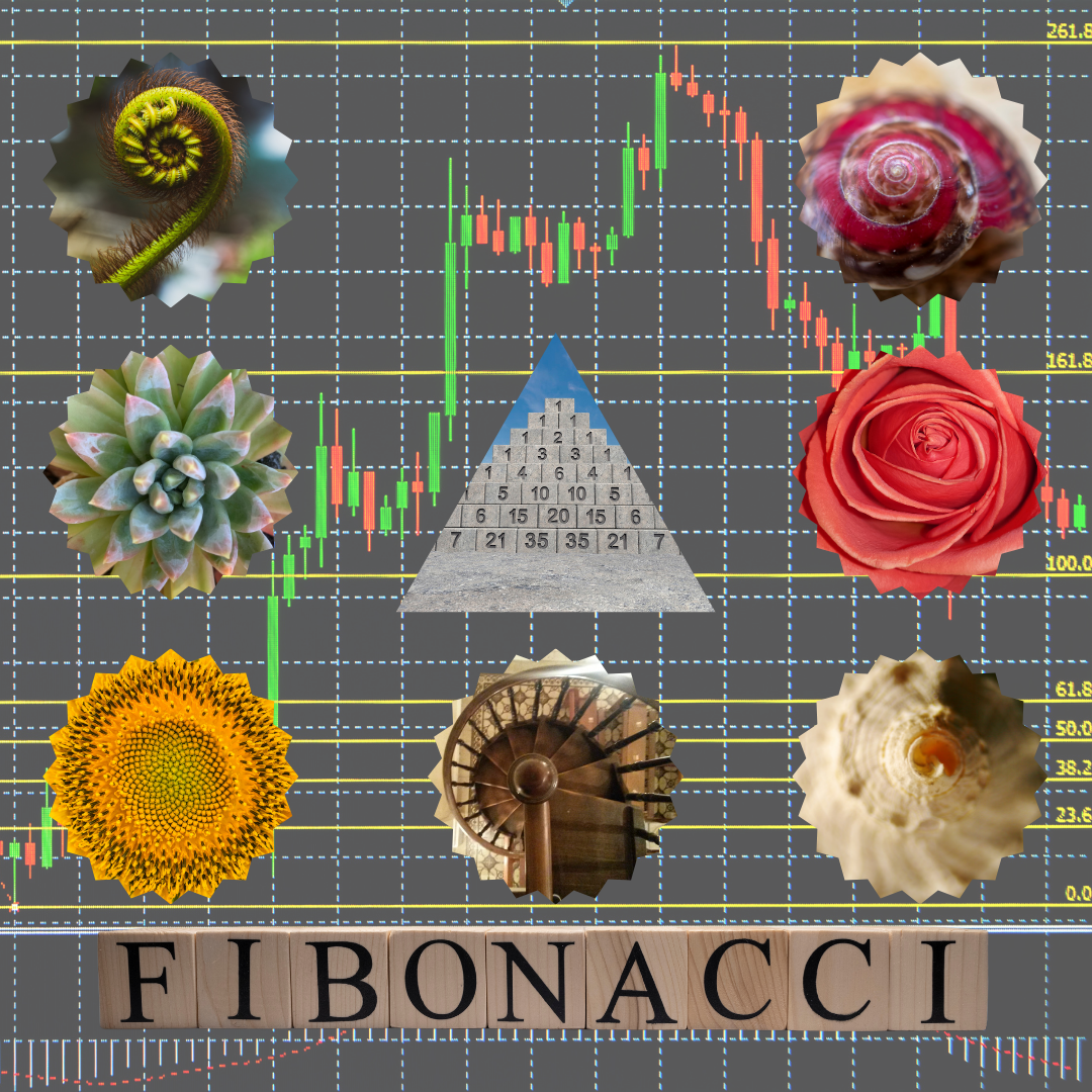 Fibonacci Sequence, Golden Ratio, Technical analysis, Market analysis, Fibonacci retracement levels, Fibonacci extension levels, Elliott Wave Theory, Support and resistance, Trading strategies, Financial markets